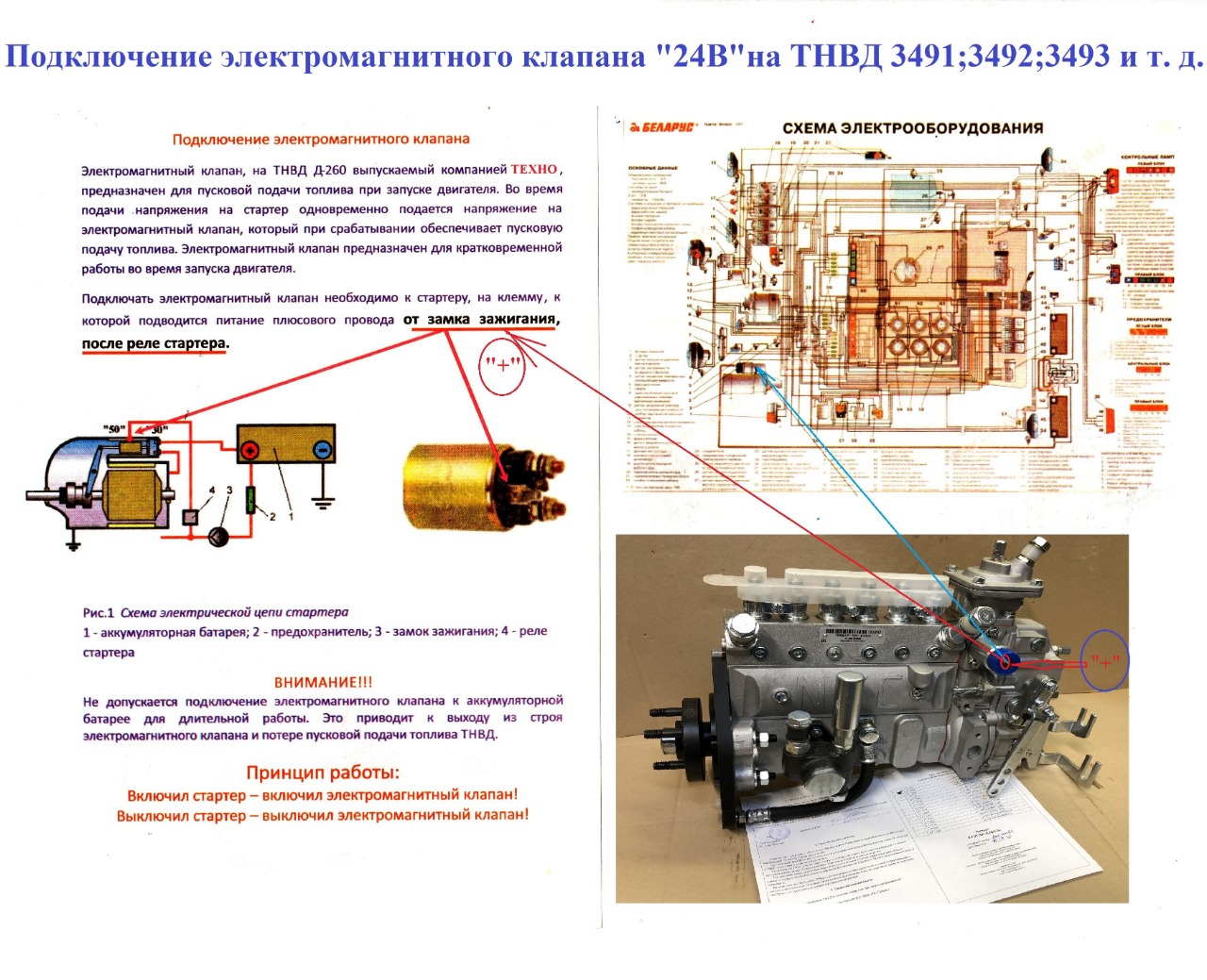 Информация